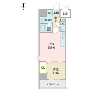 愛知県名古屋市千種区池下1丁目【マンション】の間取り