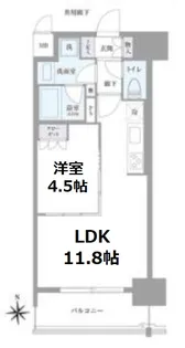 OKBアヴェニール菊井町【2階】の間取り