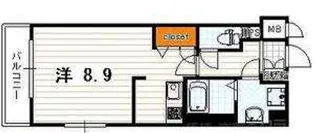 アスヴェル京都東寺前【2階】の間取り