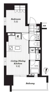 オープンレジデンシア栄伏見THECOURT【10階】の間取り