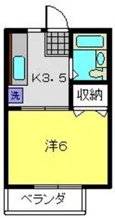 リヴェールハイム【107号室】の間取り