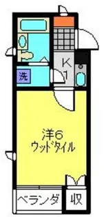 メゾンテラサキ【201号室】の間取り