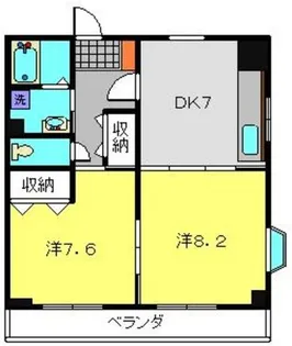ペルセウス日吉【201号室】の間取り
