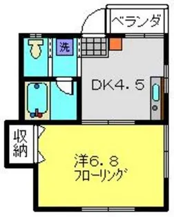 WOOD HOUSE【202号室】の間取り