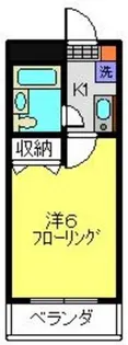 レクセル日吉【1階】の間取り