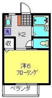1Kの間取り画像