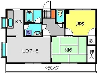 URBAN HOMES A【301号室】の間取り