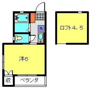 モンラッシェ平間【201号室】の間取り