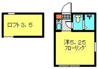 さくら元住吉【205号室】の間取り