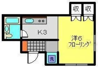 ブルーフラット【101号室】の間取り