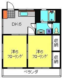 サンハイツフジタ【302号室】の間取り
