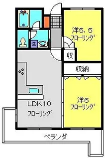 日吉セントラルハイツ【1階】の間取り