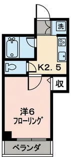 ウェストヴァリー樽町【1階】の間取り