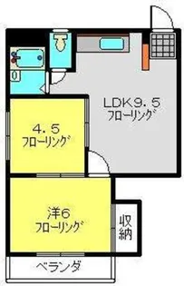 ロイヤル鈴木【301号室】の間取り