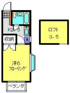 グリーンコーポ日吉【2階】の間取り