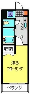 アスタリスク日吉【311号室】の間取り