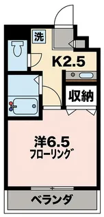 アスタリスク日吉【1階】の間取り