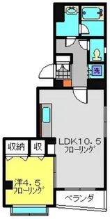 グリシン中原【2階】の間取り