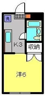 マナンティアル【102号室】の間取り