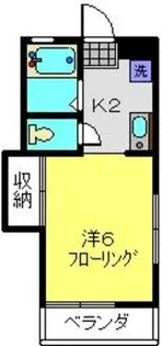 メゾンマツウラ【103号室】の間取り