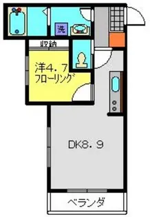 タウンハウス日吉T【303号室】の間取り