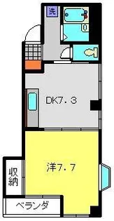 ローズハイツ【3階】の間取り