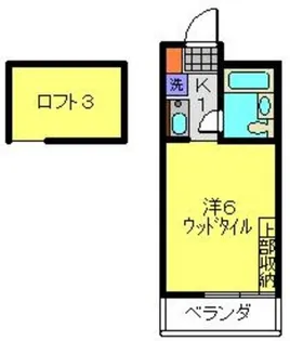 ハイツアップル【206号室】の間取り