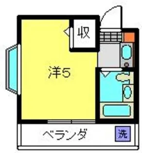 スターフィールド日吉【2階】の間取り