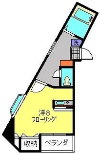 アスタリスク日吉【208号室】の間取り