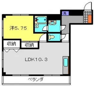 ラ・ベルハイツ【201号室】の間取り