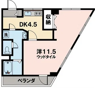 美春ビル【301号室】の間取り