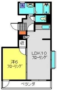 グリーンメゾン【1階】の間取り
