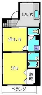 渕上ビル【201号室】の間取り