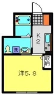 カーサ・セレーナ高田東【204号室】の間取り