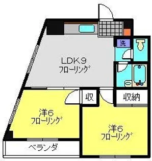 ヴィラぷらせーる【2階】の間取り