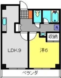 新川崎ロイヤルパレス【208号室】の間取り