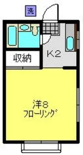 ハウスオカベ【2階】の間取り