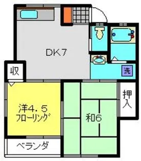 松栄荘【101号室】の間取り