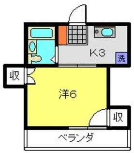1Kの間取り画像