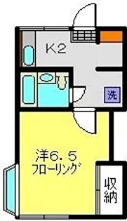 ペアシティ日吉A【206号室】の間取り
