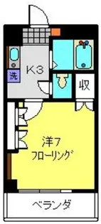 1Kの間取り画像