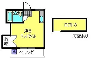 フローラガーデン武蔵小杉【1階】の間取り
