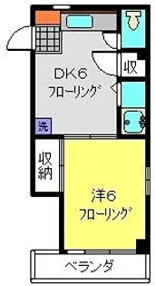 カーサ新城【203号室】の間取り