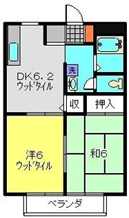 コーポ大ヶ谷戸【1C号室】の間取り