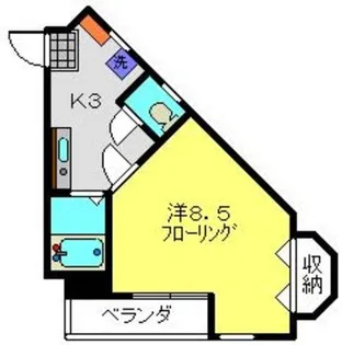アスタリスク日吉【201号室】の間取り