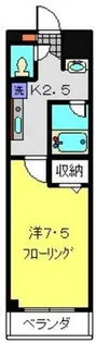 AMBIENTE SOL 等々力【C号室】の間取り