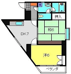 2DKの間取り画像