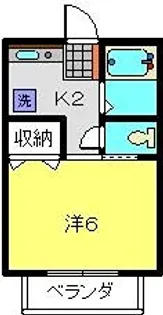 リバーサイドアーバン【2階】の間取り