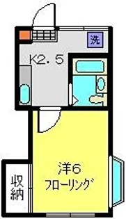 1Kの間取り画像