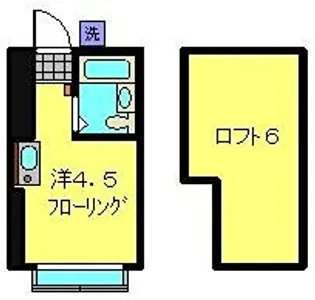 ネオステーションプラザ日吉EAST【2階】の間取り